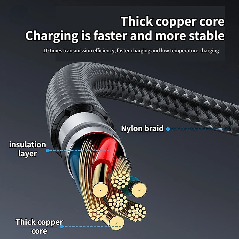 60w C To C Line Two-In-One Charging Cable USB To Type-c 1m/3m Suitable For Mobile Phones And Tablets Fast Charging Data Cable