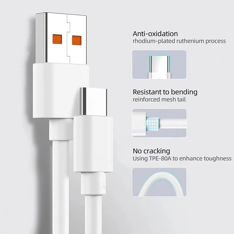 Ultra-long Type-C charging cable is suitable for monitoring the driving recorder printer USB extended power cord 3M 5M 10M