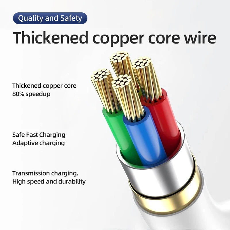 Ultra-long Type-C charging cable is suitable for monitoring the driving recorder printer USB extended power cord 3M 5M 10M